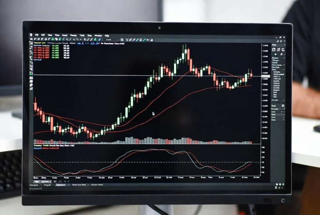 حد ضرر در ترید و محل درست استاپ لاس روی نمودار