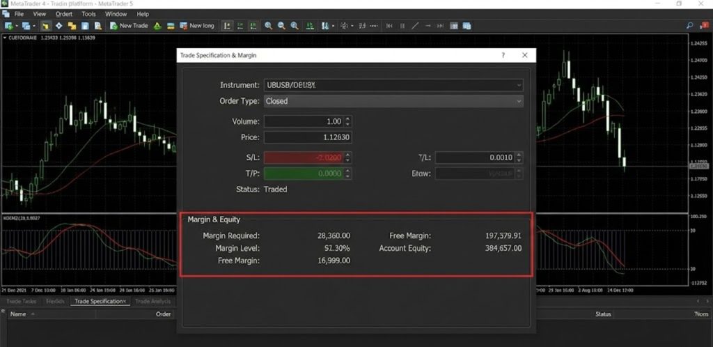 نمونه نمایش مارجین و حجم معامله در پلتفرم فارکس