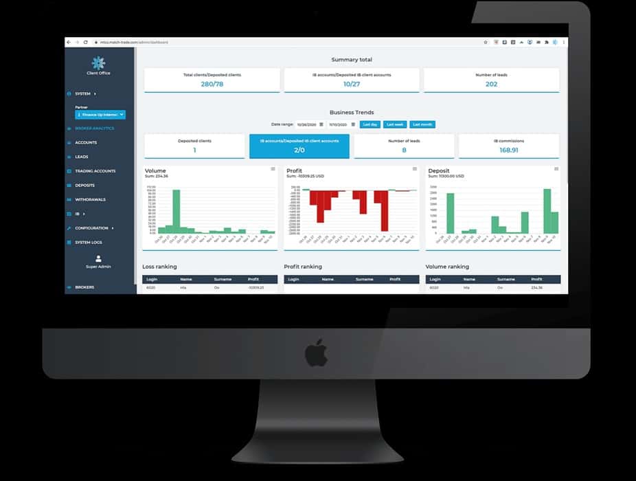 آموزش احراز هویت در بروکر ارانته
