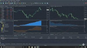 نمایی از پلتفرم متاتریدر متصل به بروکر ارانته برای معامله‌گران ایرانی