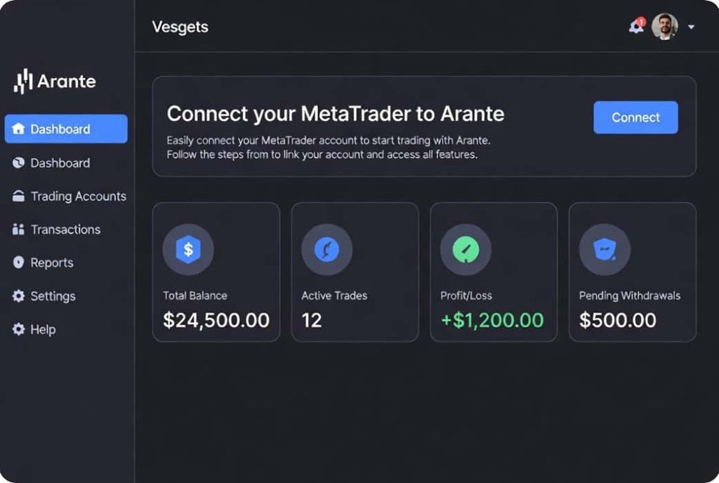 آموزش کار با پنل بروکر ارانته برای مبتدیان