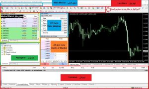 آموزش باز کردن معامله در حساب دمو فارکس در متاتریدر