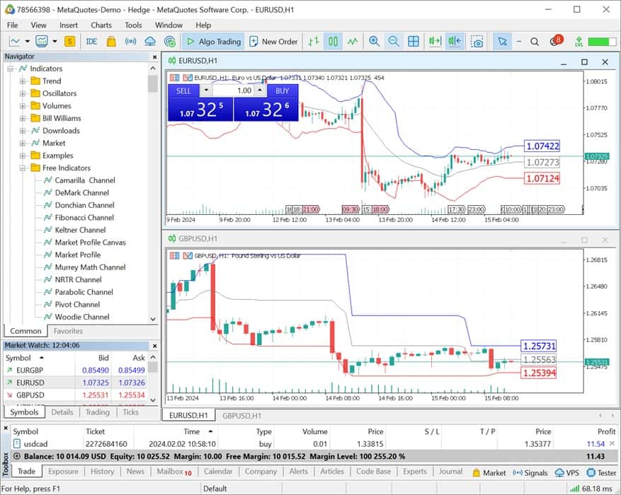 بررسی پلتفرم و کیفیت اجرا در راهنمای انتخاب بروکر فارکس