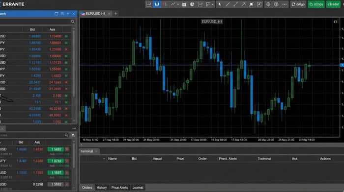 پلتفرم معاملاتی بروکر ارانته برای ترید