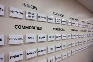 دسته‌بندی بازارها و نمادهای قابل معامله در بروکر ارانته